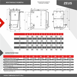 Котел твердотопливный ZEUS 20